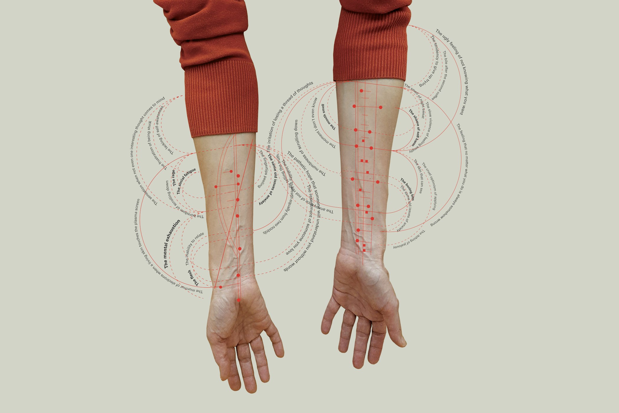 Oc Quantified Self